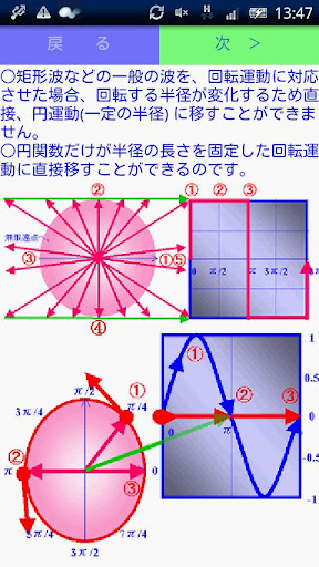 【免費教育App】傅立葉級數（試行）-APP點子