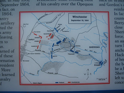 Third Battle of Winchester