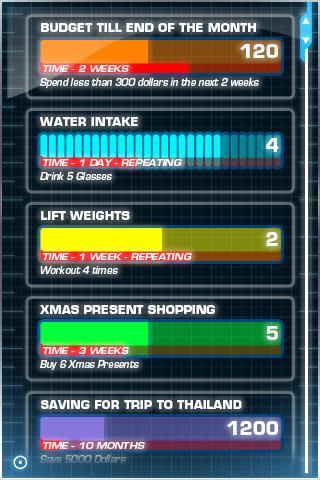 Achievometer - Lite