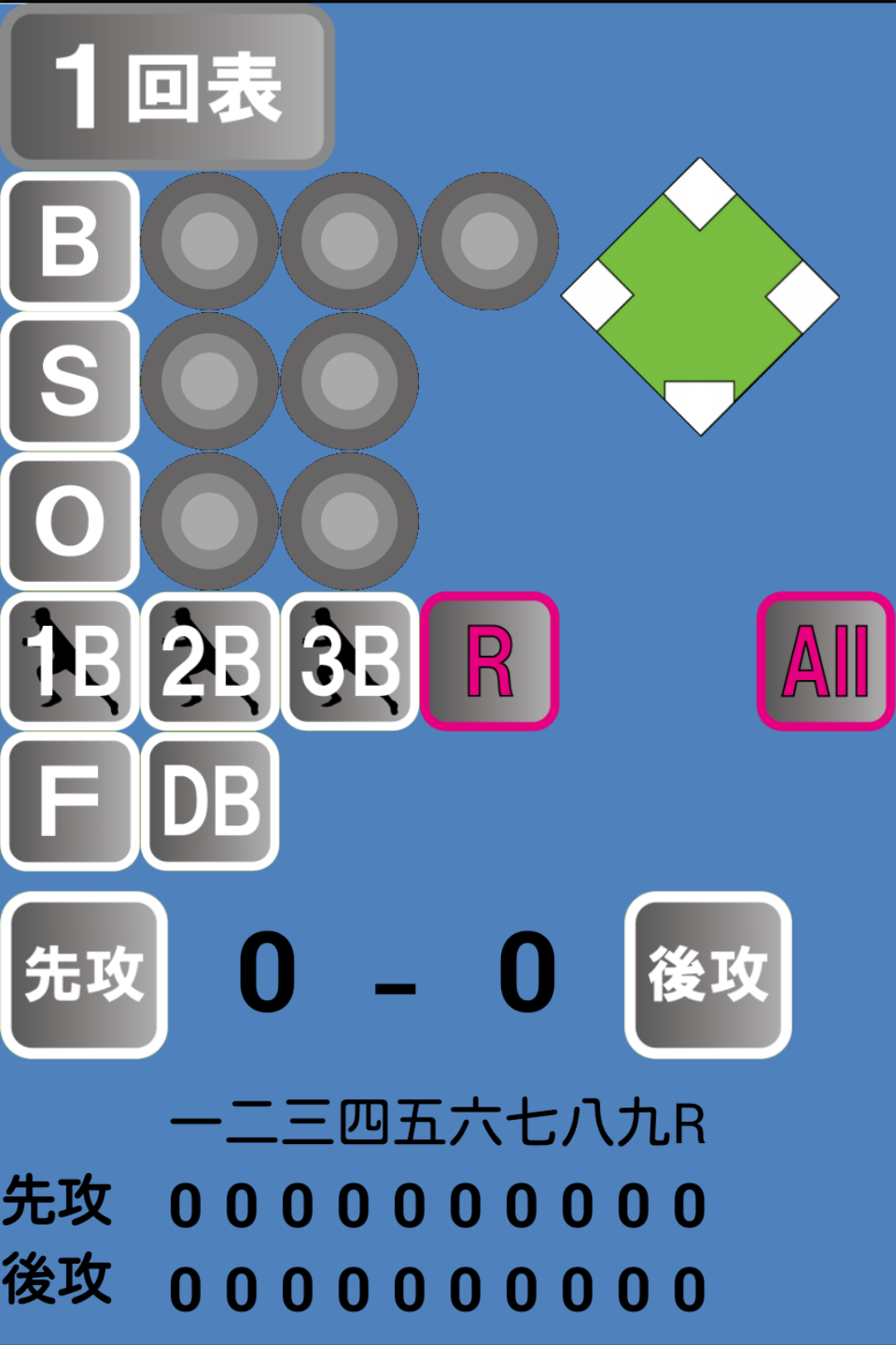 Android application Baseball Indicators screenshort