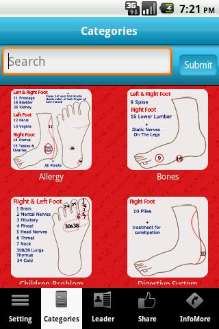 AcuPressure: Self Treatment