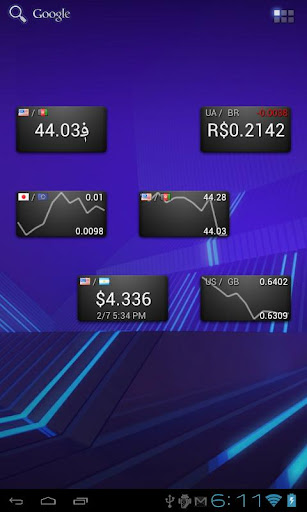 Currency Rate Widget GT