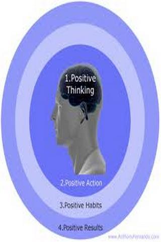 【免費教育App】PositiveMind-APP點子