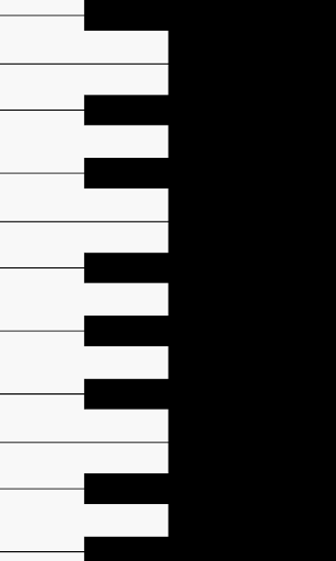 Sawtooth wave oscillator