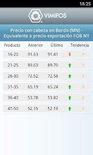 How to get Shrimp Farming 2.3.1 unlimited apk for bluestacks