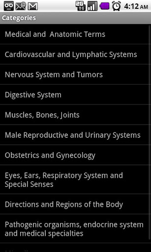 Medical Term Pronunciation