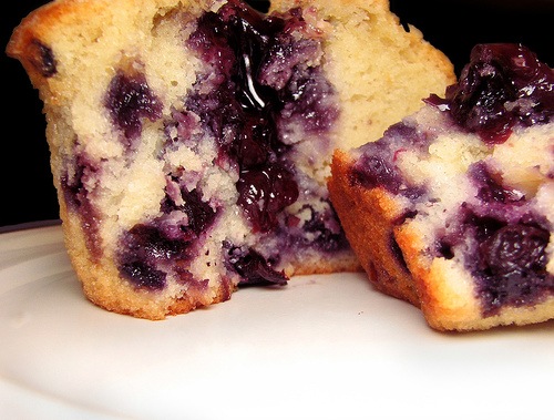 [blueberry muffins[4].jpg]