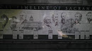 Historical Timeline of Sacramento