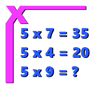 Multiplication Table.apk 1.1