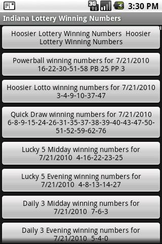 Indiana Lottery Winning Number