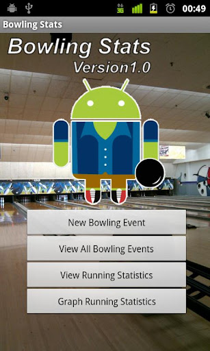 Bowling Stats