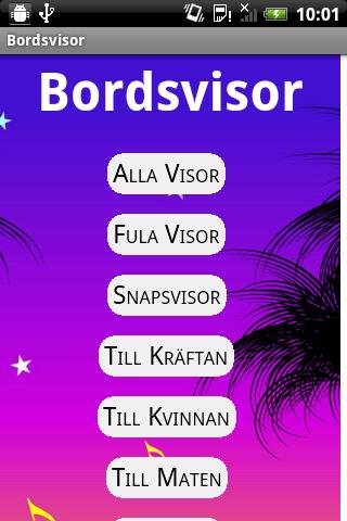 Bordsvisor