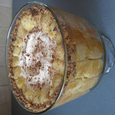 Lady Finger Mocha Dessert