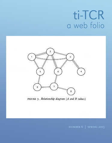 ti-TCR | a web folio