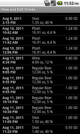 【免費健康App】AlcoDroid 酒精跟踪器-APP點子