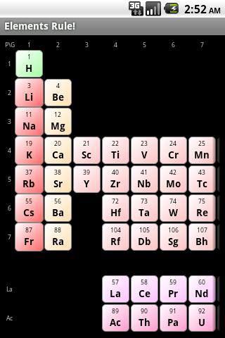 Elements Rule