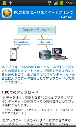 【免費生產應用App】Using Bookmarks of PC-APP點子