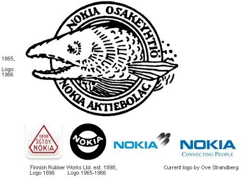 [Nokia[4].jpg]