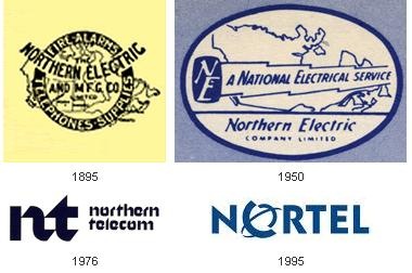 [Nortel[4].jpg]