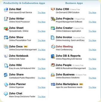 Zoho Online Office