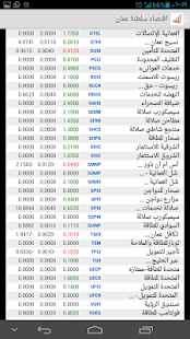 How to install اقتصاد سلطنة عمان lastet apk for laptop
