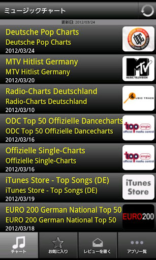 German Hits （無料）