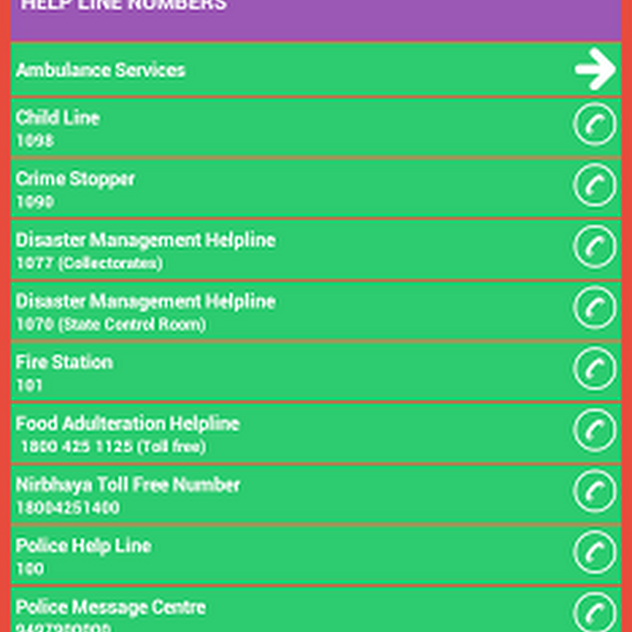 Blood financial institution Kerala
