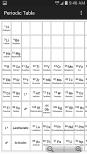 How to get Periodic Table of the Elements lastet apk for bluestacks
