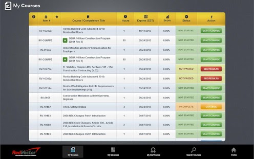 How to install RedVector University 1.0.1 mod apk for android