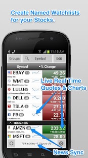 Stocks Charts Realtime Quotes screenshot for Android
