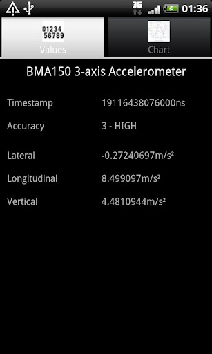 【免費生產應用App】Sensor Data-APP點子