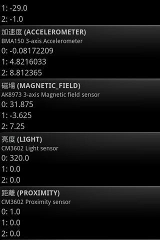 【免費工具App】Sensor Test-APP點子