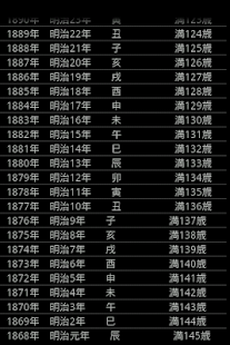 How to mod 西暦和歴干支年齢対応表 1.5 apk for laptop