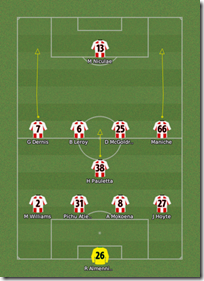For 4-1-4-1 tactics I have been using Normal mentality without Counter Attacks