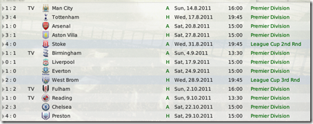 Top-half expectations in the previous post are beginning to come true