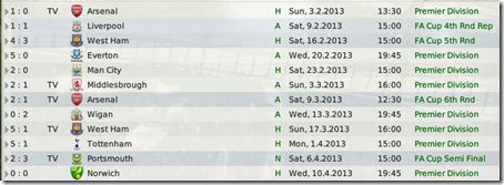 We spent the great series of matches in Premier League and FA Cup,  Football Manager 2008