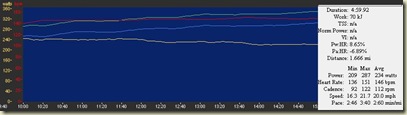 Sept09PowerOutput
