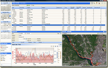 Sport Tracks Overview Sport Tracks Overview