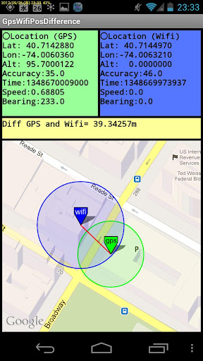 GPSとWifi測位精度の差を表示