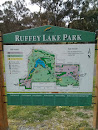 Ruffey Lake Park