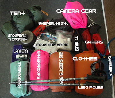 The Kit