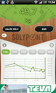 How to mod Súlypont 1.0.1 apk for laptop