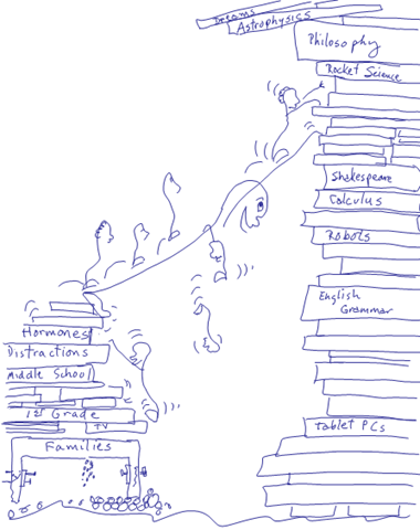 [TeacherBridge[11].png]