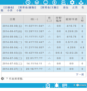 How to get 7點打卡鐘 lastet apk for bluestacks