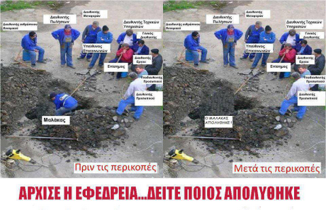 Μαλακας Πριν τις περικοπές Μετά τις περικοπές ΑΡΧΙΣΕ Η ΕΦΕΔΡΕΙΑ ΔΕΙΤΕ ΠΟΙΟΣ ΑΠΟΛΥΘΗΚΕ