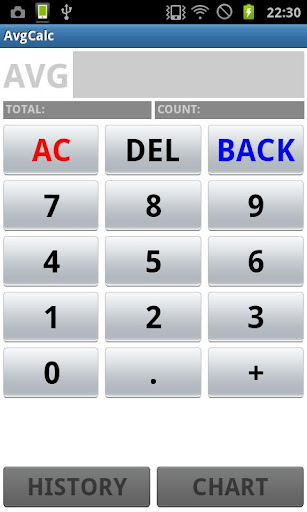 AvgCalc