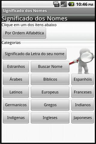 Significado dos Nomes PREMIUM