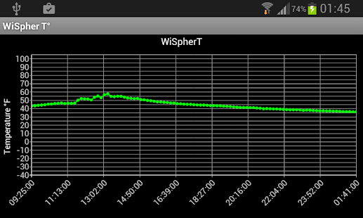 How to install WiFi Thermometer WiSpherT° patch 1.11 apk for bluestacks