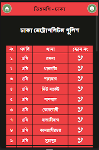 How to mod BD POLICE Phone Number 1.0 mod apk for android