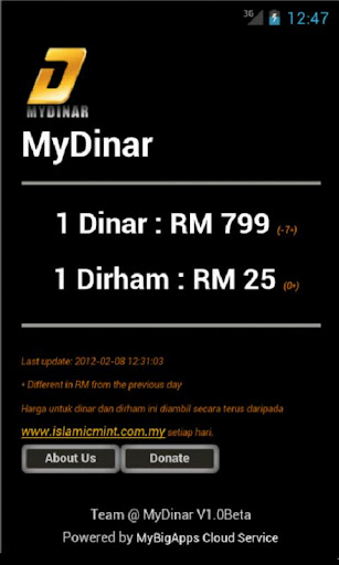 MyDinar